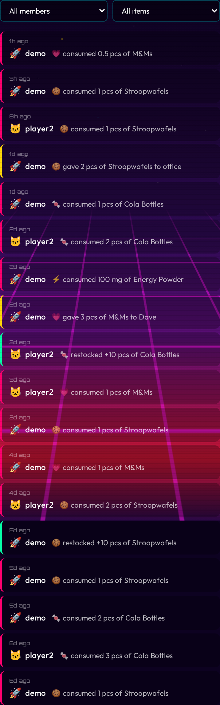 Activity feed