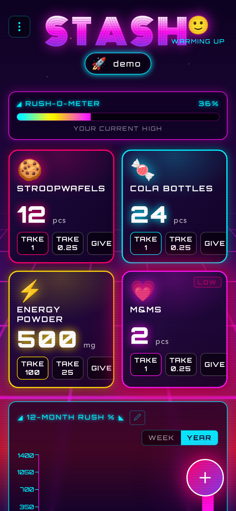 Inventory screen