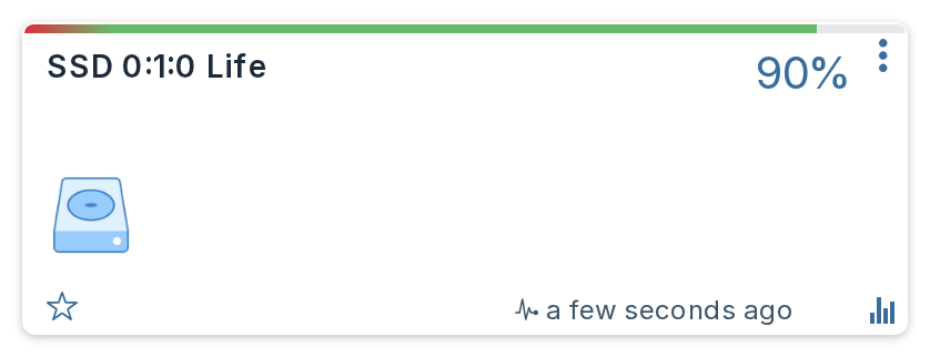A SAS SSD life device reading 90 percent