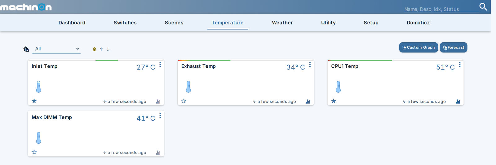 The four temperature devices, three of them carrying a threshold bar