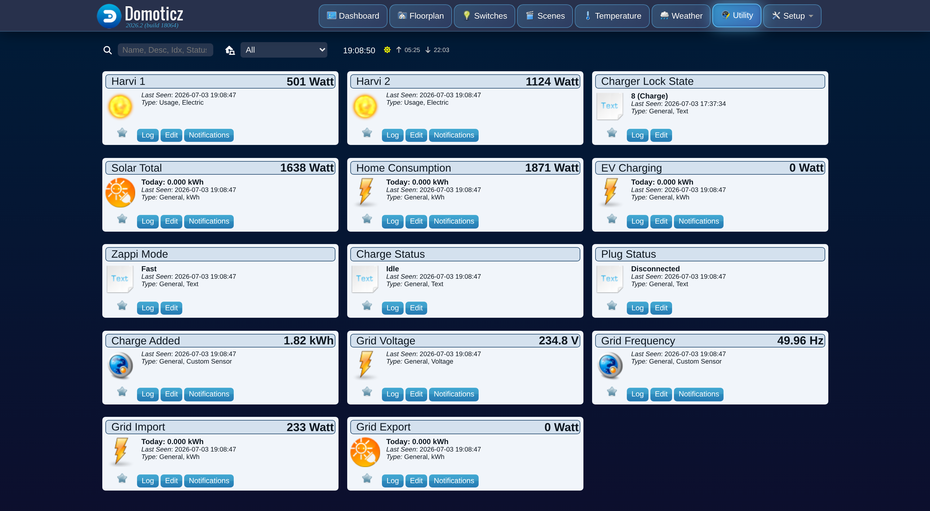 The myenergi monitoring devices in Domoticz: solar, home, EV, grid, and per-inverter power