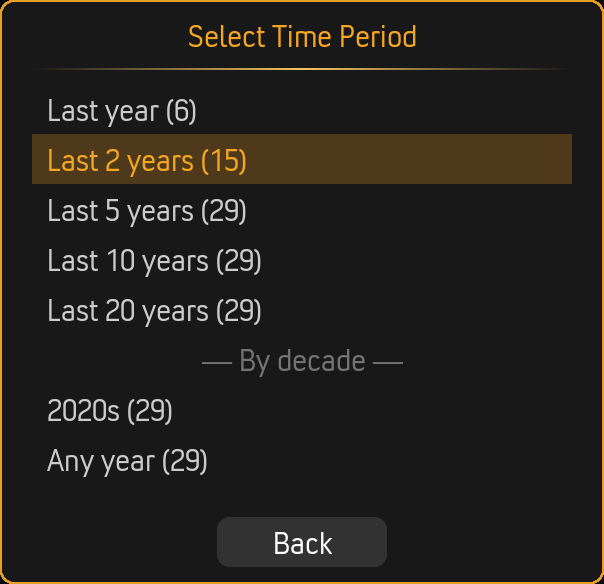 Time Period dialog