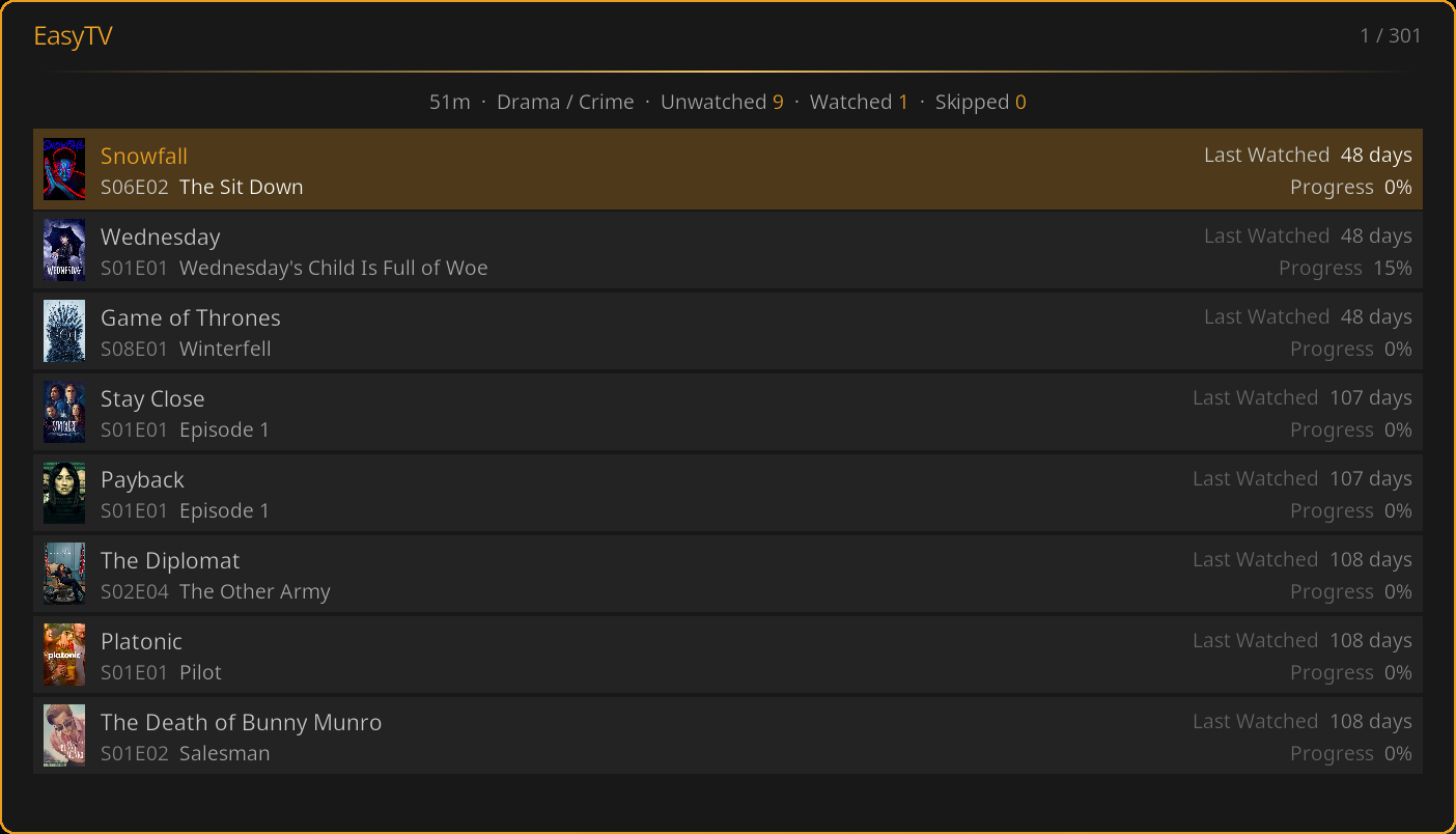 Card List view