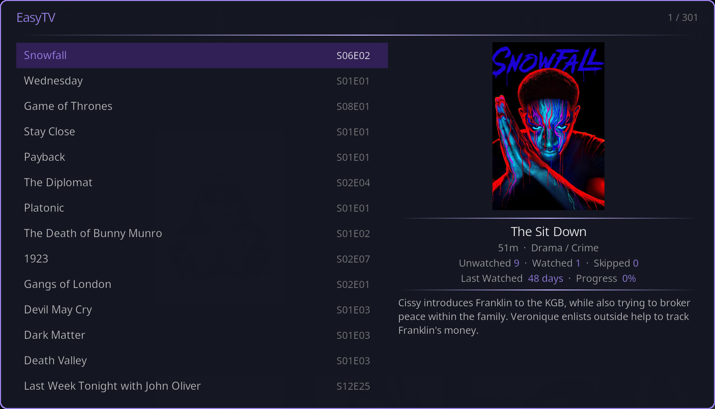 Ultraviolet